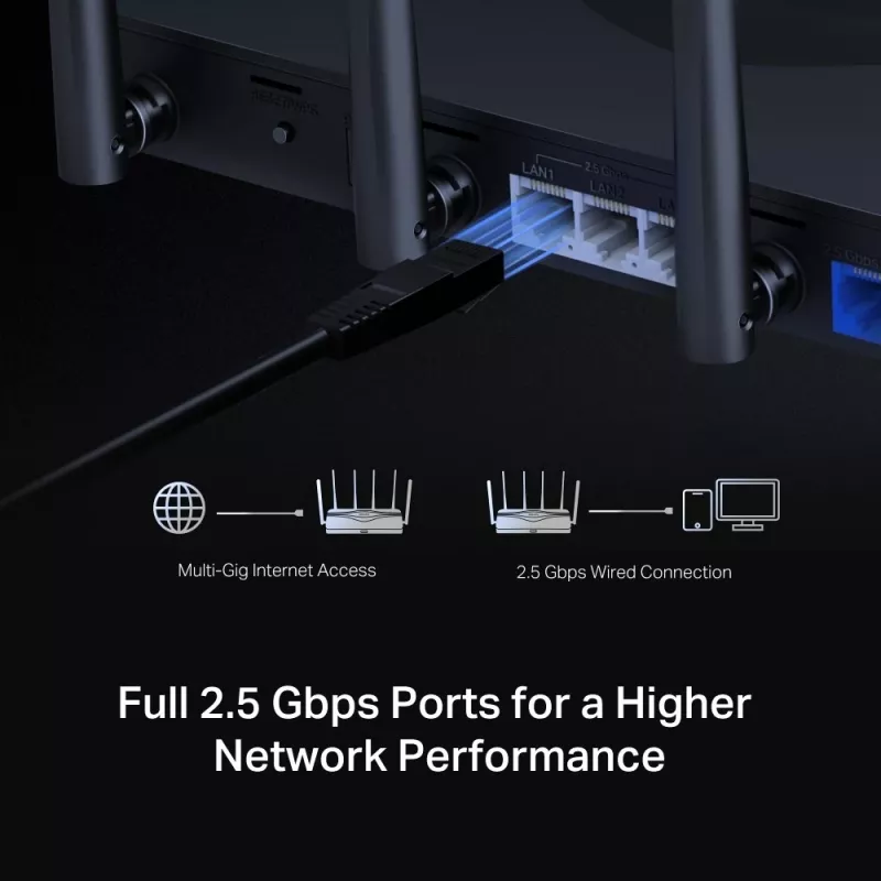 Tabletop router MERCUSYS MR47BE — Tri‑band Wi‑Fi 7 (2.4/5/6 GHz), 9300 Mbps, 3× RJ‑45, 2.5GbE, 6 external antennas