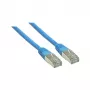 Good Connections Cat.6 Patch Cable S/FTP Blue 20m
