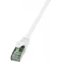 Networking Cable LogiLink 10m RJ-45 Cat6 White F/UTP