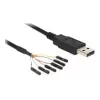 USB Cable DeLOCK 1.8m USB2.0-A/TTL 6-p Black