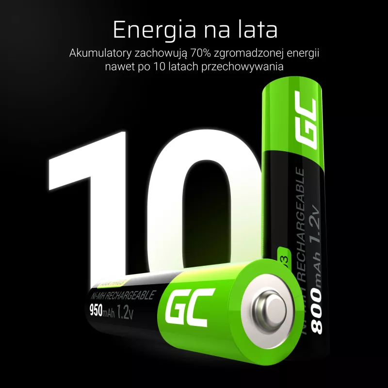 Green Cell GR08 household battery Rechargeable battery AAA Nickel-Metal Hydride (NiMH)
