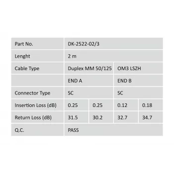 DIGITUS Professional - Patch-Cable - SC multi-mode (M) to SC multi-mode (M) - 2 m - Fibre Optic - 50/125 micrometre - OM3 - Halogen-Free - aquamarine