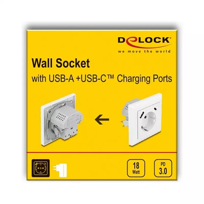 DeLOCK 11499 Socket Outlet Type F with USB A and USB C White