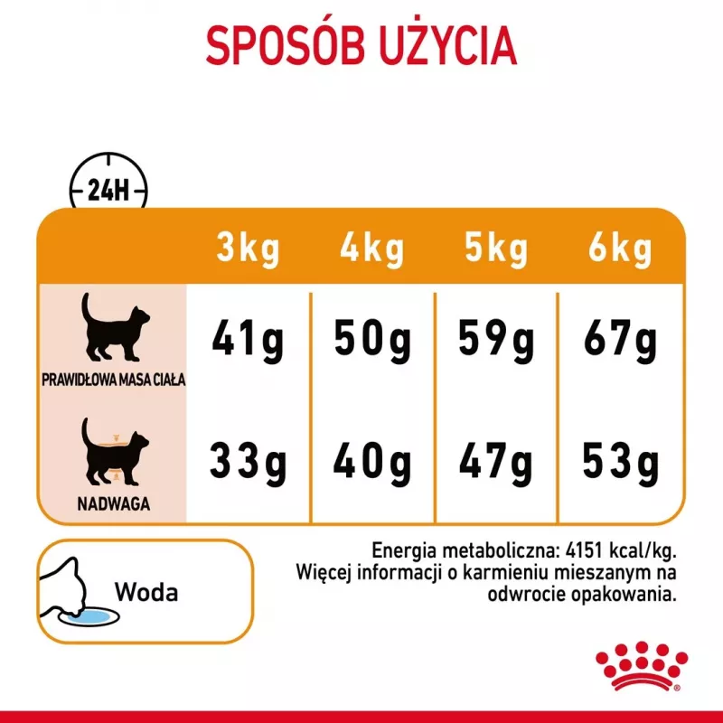 ROYAL CANIN Hair&Skin Care Adult - dry cat food - 400g