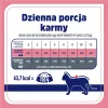 VET RESPONSE Weight balance - wet cat food - 85g