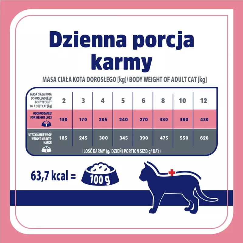 VET RESPONSE Weight balance - wet cat food - 85g