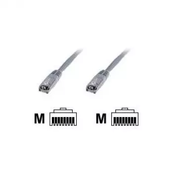 Wentronic Goobay CAT 6 Patch Cable, S/FTP (PiMF), Blue, 1 m - LSZH Halogen-Free, Copper (68267)