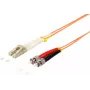 Fibre optic cable S/CONN ShiverPeaks 77943