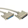 ROLINE Cable Serial - DB-25 (M) to DB-25 (W)