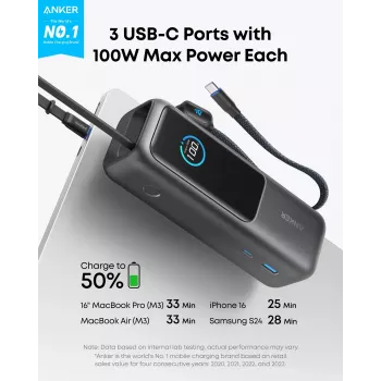Portable Power Bank Anker A1695H11 25000 mAh