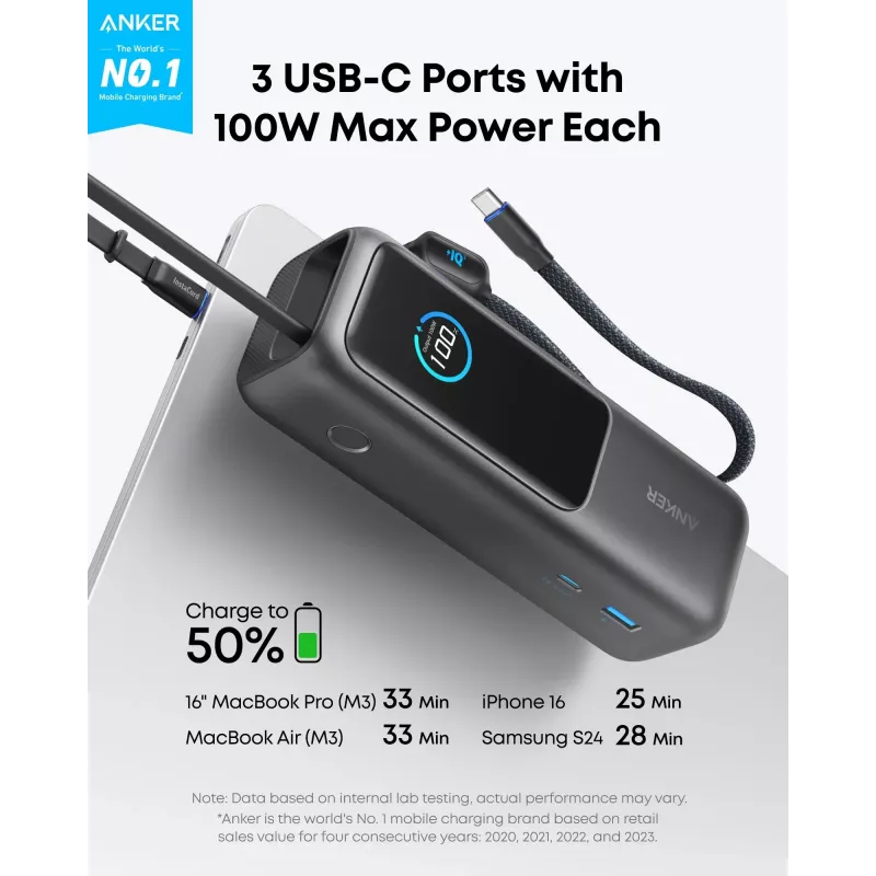 Portable Power Bank Anker A1695H11 25000 mAh