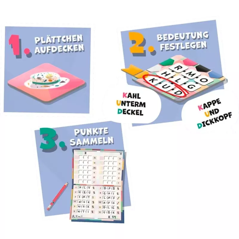 MFG, Board Game