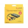 Cable DVI 24+1 + USB-A/Displayport 20p DeLOCK 62596