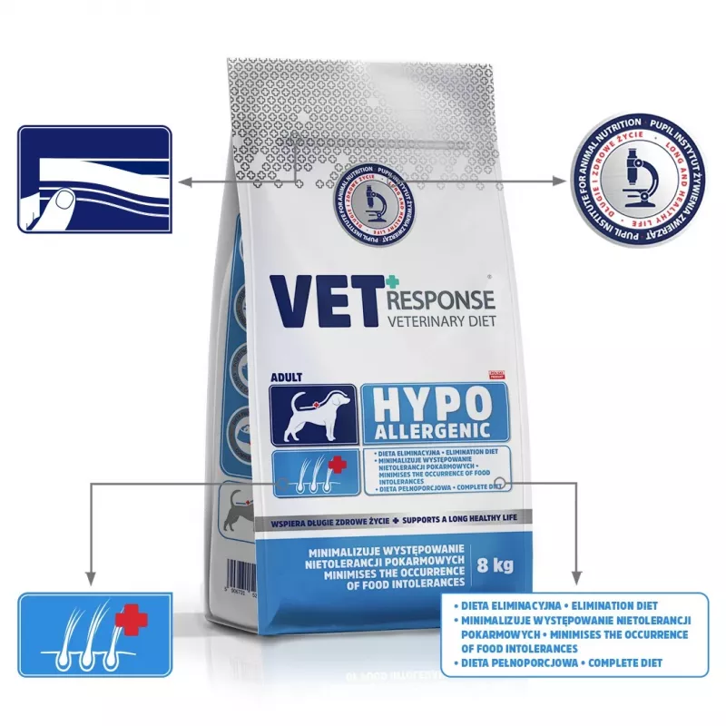 VET RESPONSE Hypoallergenic - dry dog food - 8kg