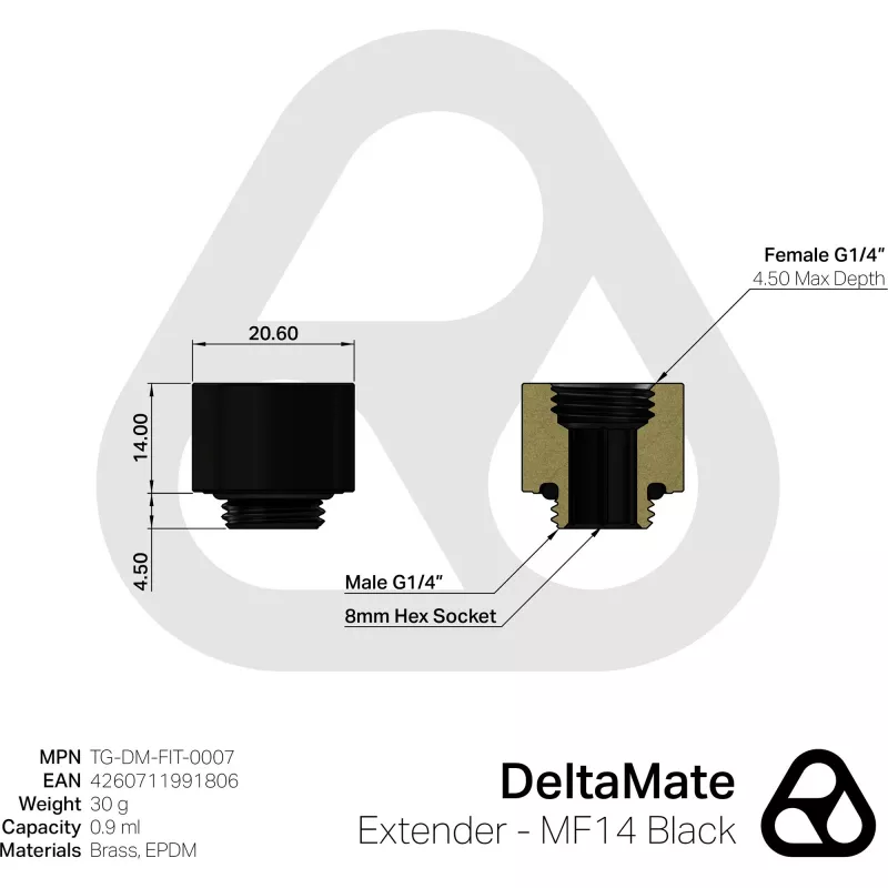 Thermal Grizzly DeltaMate Extender - MF14 black (TG-DM-FIT-0007)