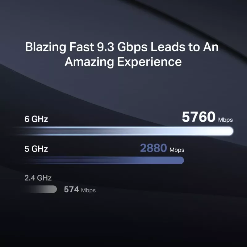 Tabletop router MERCUSYS MR47BE — Tri‑band Wi‑Fi 7 (2.4/5/6 GHz), 9300 Mbps, 3× RJ‑45, 2.5GbE, 6 external antennas