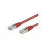 Wentronic Goobay CAT 5e Patch Cable, SF/UTP, Red, 5 m - CCA Copper Mix (68035)