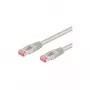 Wentronic Goobay CAT 6 Patch Cable, S/FTP (PiMF), Grey, 7.5 m - CCA Copper Mix (93650)