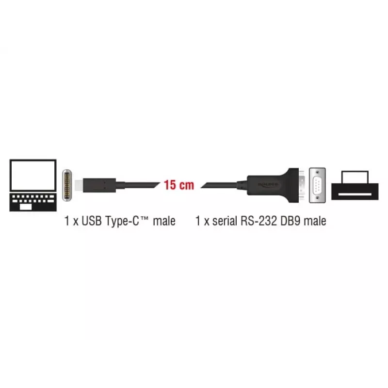 Serial Cable DeLOCK 63908 Black 0.15 m DB-9