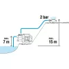 Water Pump Gardena 9011-47