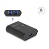 DeLOCK USB Switch 2 PC to 1 Device 5 Gbps Black