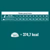 PUPIL Prime Rich in beef with vegetables - dry dog food - 5kg