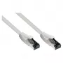 Good Connections Cat.8.1 Patch Cable S/FTP HF Grey 2m