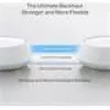 TP-Link Deco BE22 Dual-band (2.4 GHz / 5 GHz) Wi-Fi 7 (802.11be) White 2 Internal