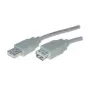 USB Cable S/CONN USB 2.0 3m