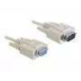 Serial Cable DeLOCK Sub-D9 2m Grey 84064