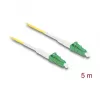 DeLOCK InfiniBand/fibre optic cable 5 m LC LC/APC Yellow 9 µm OS2