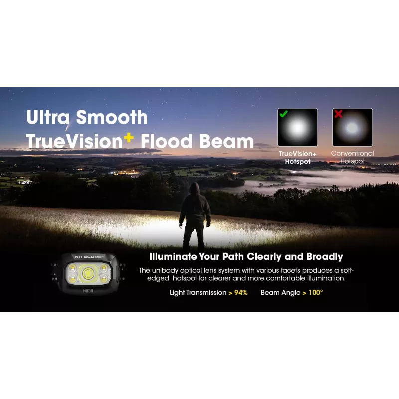 Headlamp Nitecore NU30 — compact wearable LED headlamp, up to 500 lumens, multiple output levels, red-light mode