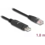 Adapter DeLOCK USB 2.0 Type-A male to Serial RS-232 RJ45 male 1.8m black