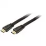 HDMI Cable ShiverPeaks 0.5m