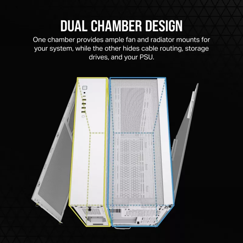 Corsair 6500D AIRFLOW Midi Tower White