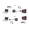 HDMI Audio Extractor DeLOCK 4K 60 Hz compact