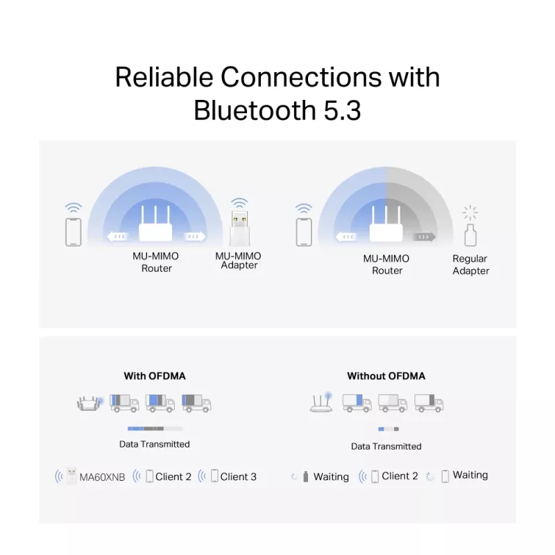 WiFi USB Adapter MERCUSYS MA60XNB AX900 with Bluetooth 5.0