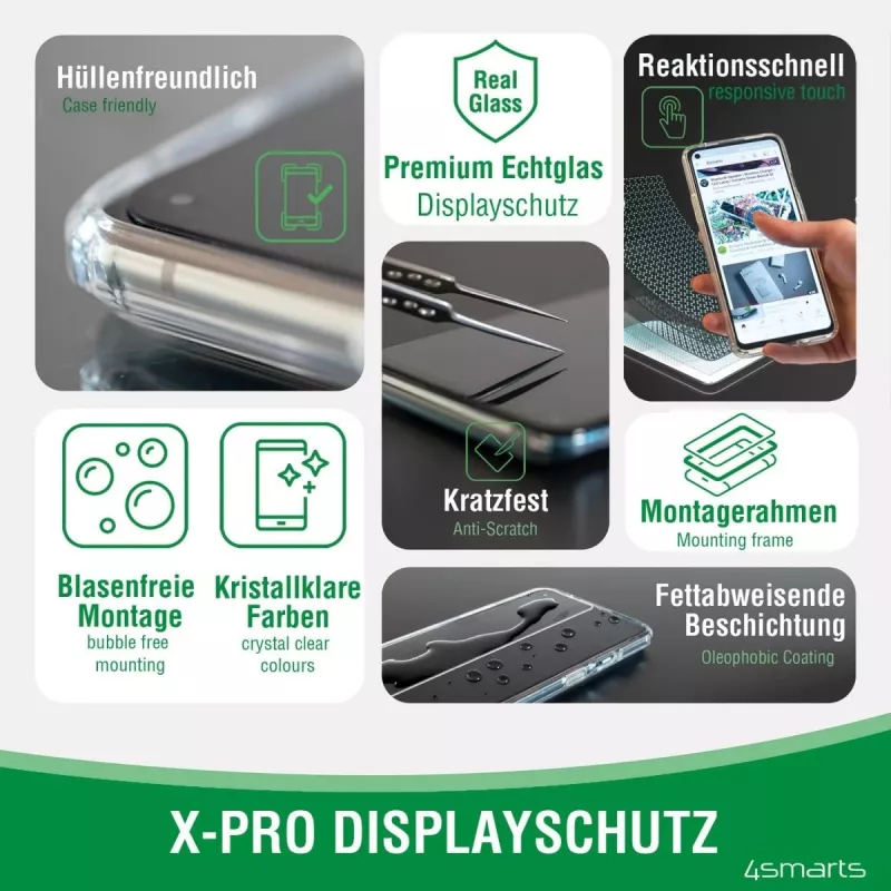 4smarts 360° Starter Set - Protective Case for mobile phone - Tempered Glass (10 H)