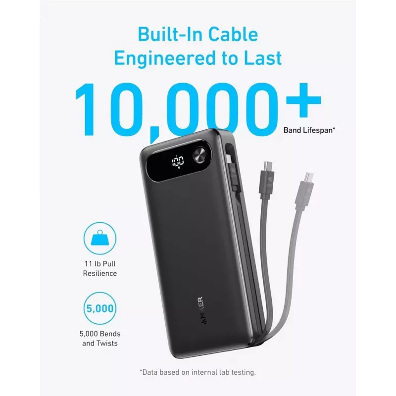 Portable charger Anker A1383011 — 20000 mAh, 1× USB-A + 1× USB-C, total 3.6 A, black