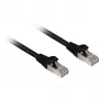 Patch Cable RJ45 Cat.6a SFTP (black, 2 Meter, LSOH (Halogen-Free))