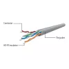 PATCH CABLE CAT5E UTP 7.5M/BLACK PP12-7.5M/BK GEMBIRD