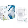 Water filter jug BRITA Aluna Transparent White — 2.4 L total / 1.4 L filtered, MAXTRA, dishwasher-safe