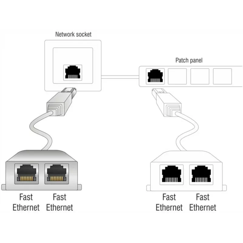 Networking cable DeLOCK 65177