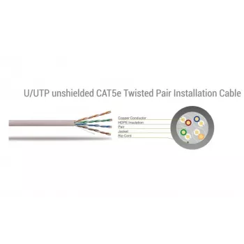 Sbox UTP-2R CAT5e 2m Red