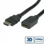 HDMI High Speed Cable + Ethernet VALUE 1 m