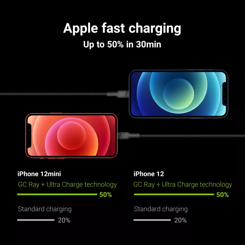 Green Cell KABGC05 lightning cable 1.2 m Black