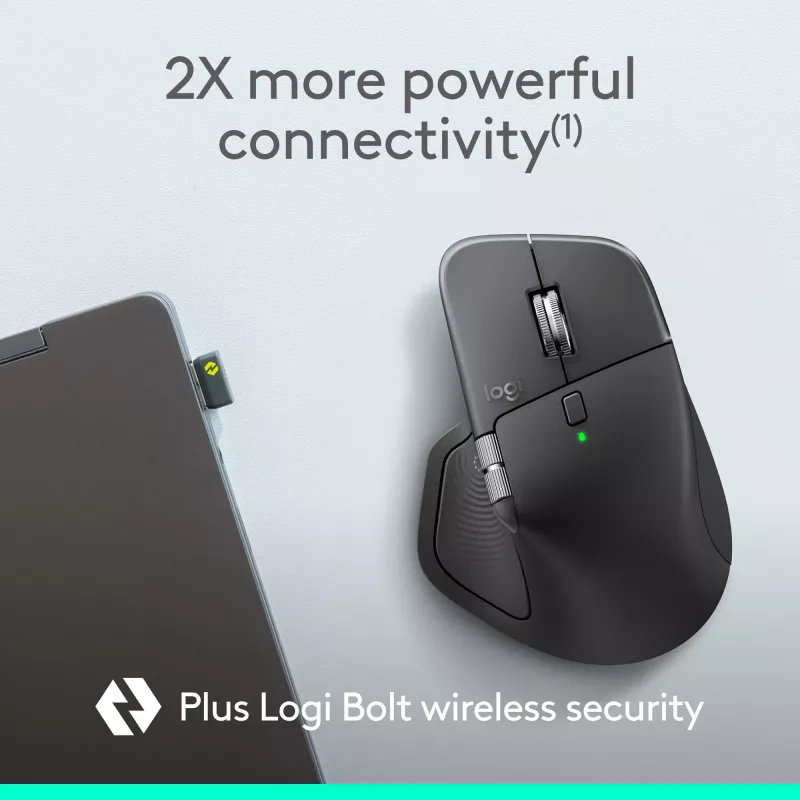 Logitech Logitech MX Master 4 for Business Mouse - Wireless + Bluetooth, 8000 DPI, Graphite | Logitech