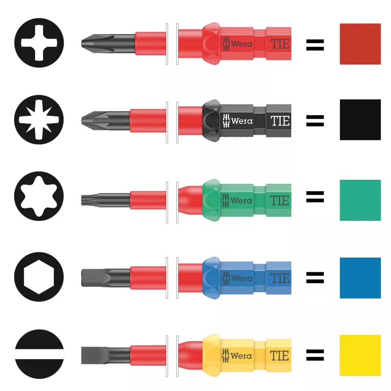 Wera Kraftform Kompakt VDE 17 extra slim screwdriver and pliers set (05006612001)