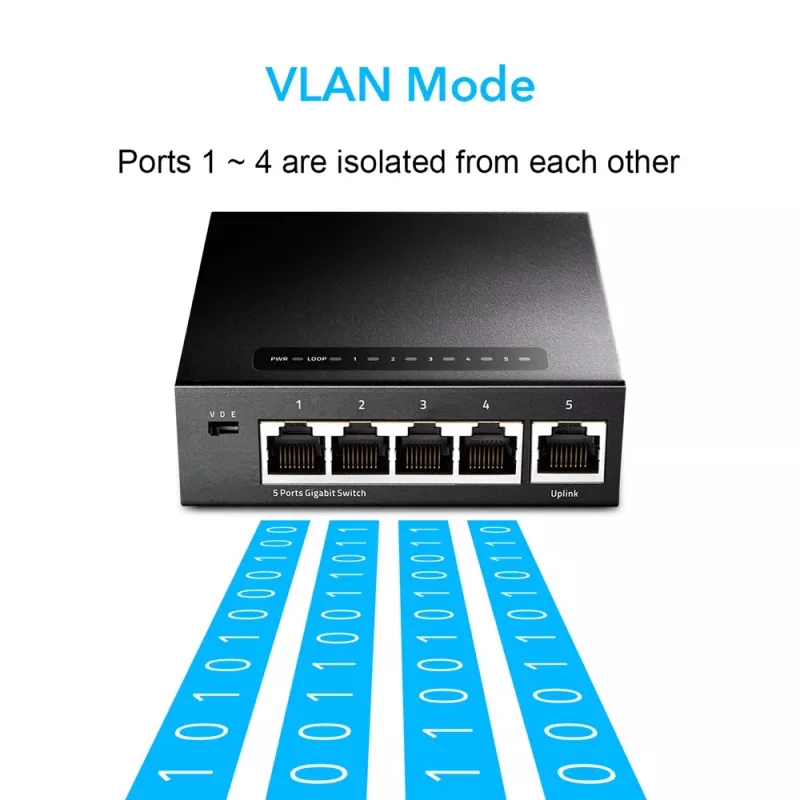 Network switch Cudy GS105 — 5‑port Gigabit Ethernet (10/100/1000), black, 5 V DC power included