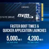 SSD PNY CS2241 M.2 NVMe PCIe 4.0 1TB — Read 5100 MB/s, Write 3200 MB/s